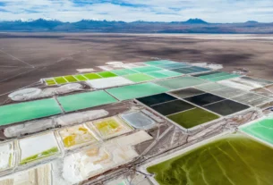 Lithium Chile Middle-Income